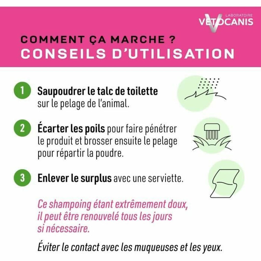 Pet shampoo Vetocanis